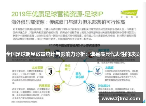 全国足球明星数量统计与影响力分析：谁是最具代表性的球员