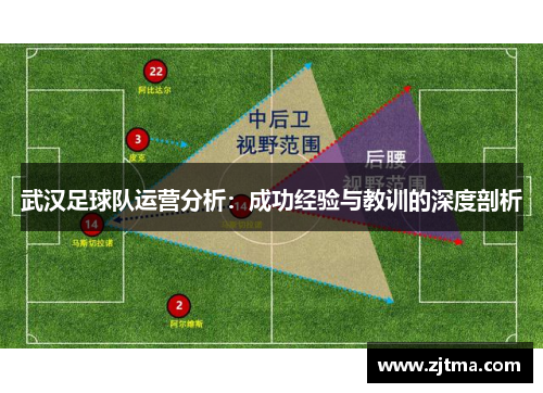 武汉足球队运营分析：成功经验与教训的深度剖析